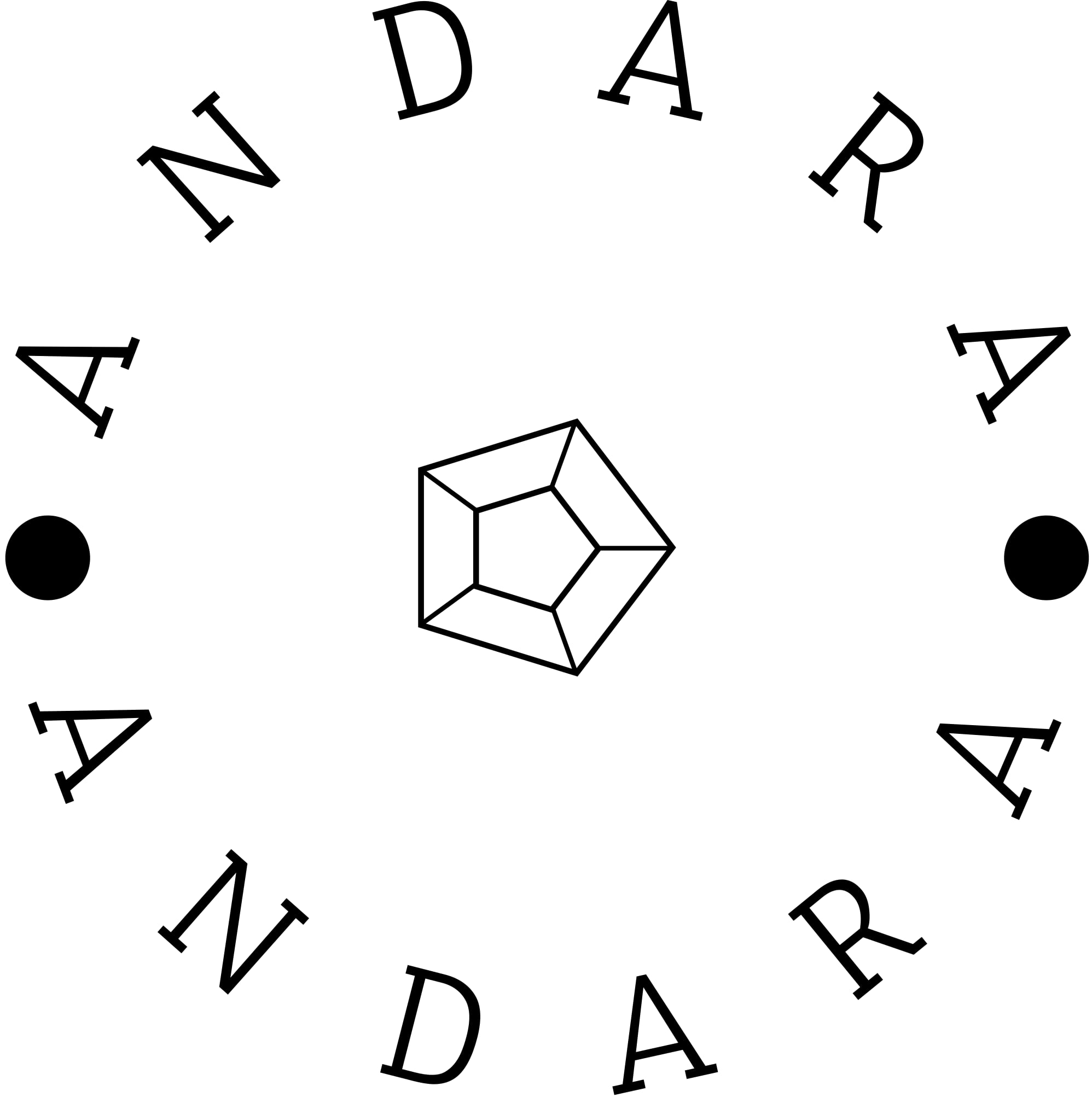 Andara Handmade Jewelry Logo
